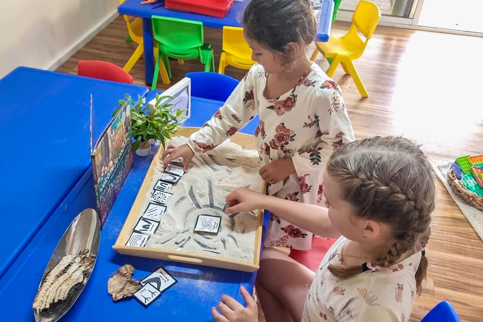 Our Philosophy at Aussie Early Learning Centre Kelmscott WA – Aussie ...