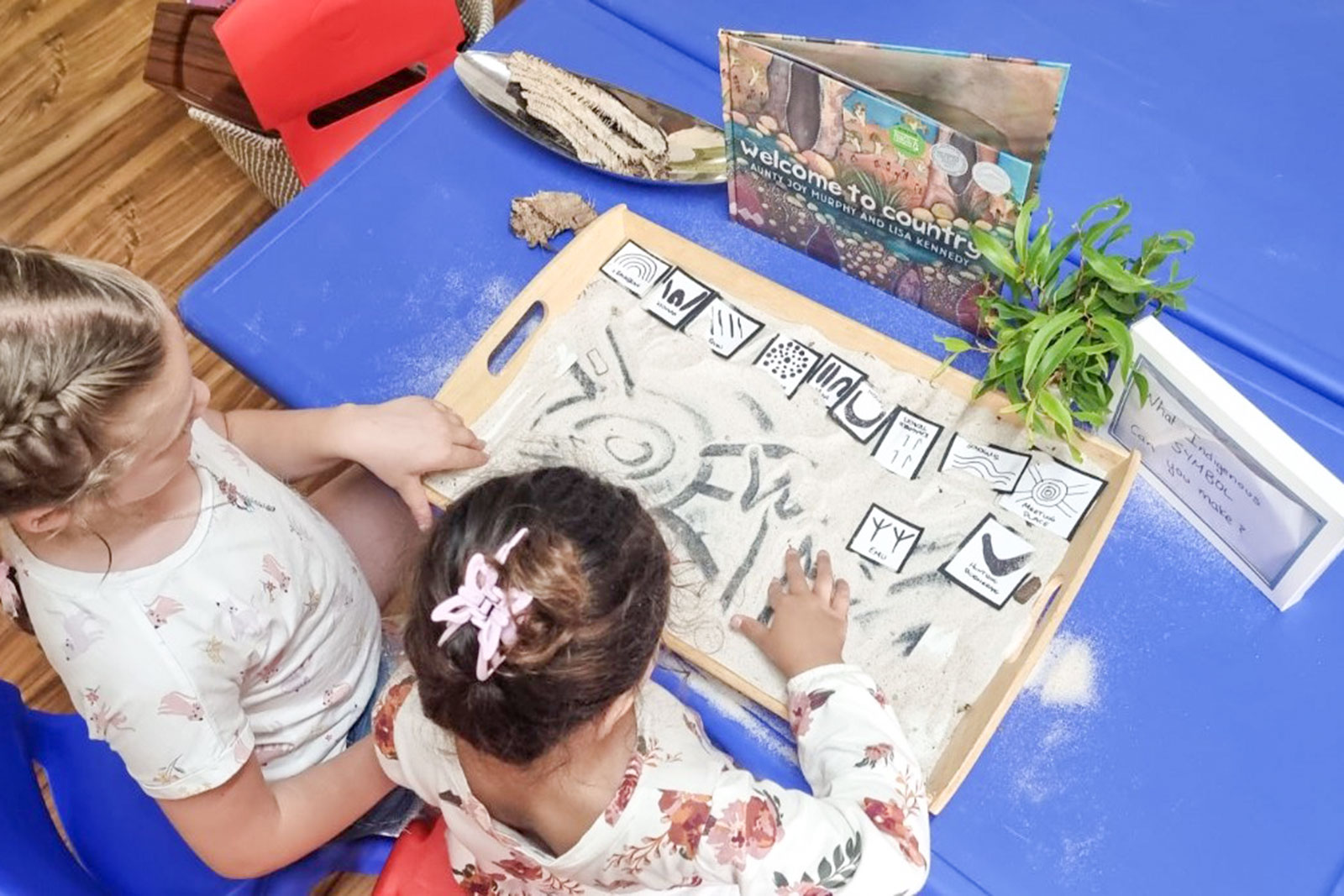 Education curriculum at Aussie Early Learning, Kelmscott WA – Aussie ...